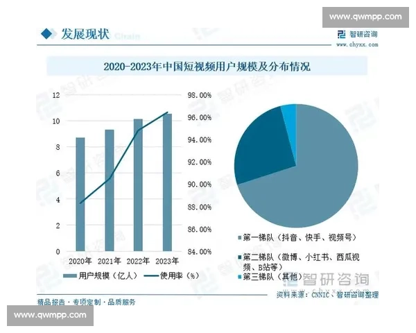 视频智能分析技术在各行业应用与发展趋势探索
