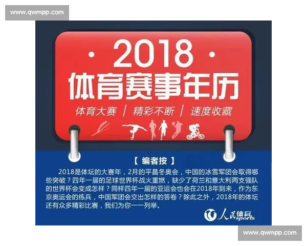 全年度重要体育赛事赛程安排与观赛指南解析 全年度重要体育赛事赛程安排与观赛指南解析