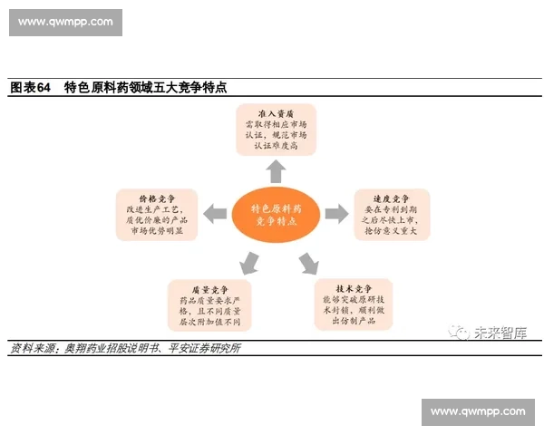 体育营销创新策略解析与品牌价值提升路径研究探索 体育营销创新策略解析与品牌价值提升路径研究探索